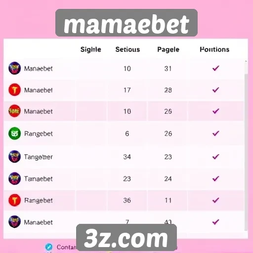 comparação de jogos entre mamaebet e concorrentes